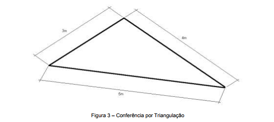Triangulação: Adensar – Materiais de Suporte Técnico